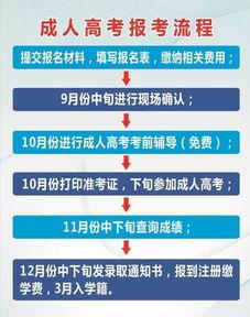 成人本科流程视频,视频解析与步骤指南-第1张图片-午夜无码影院