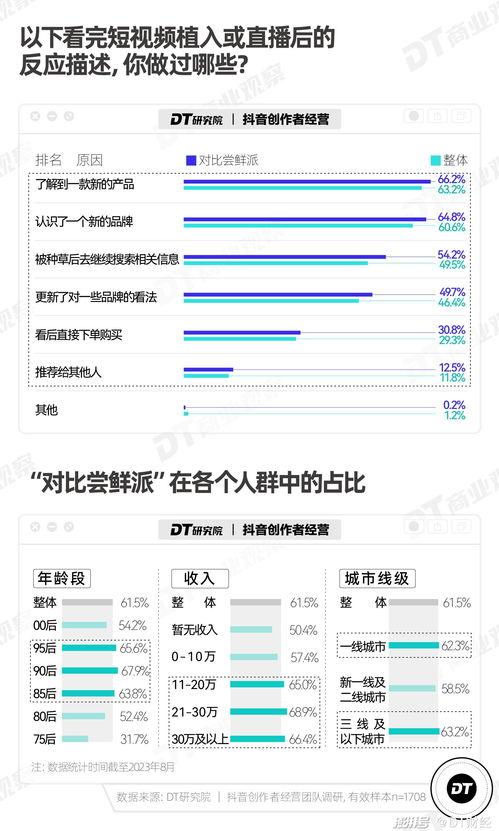 成人短视频什么软件,揭秘成人内容创作热门软件-第1张图片-午夜影院 成人短视频什么软件,揭秘成人内容创作热门软件-第1张图片-午夜影院